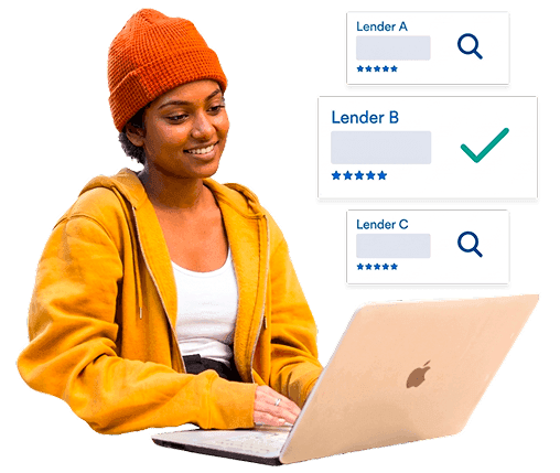 How Finbros works